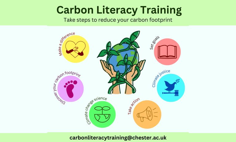 Carbon Literacy training – February 2025 bookings now open!